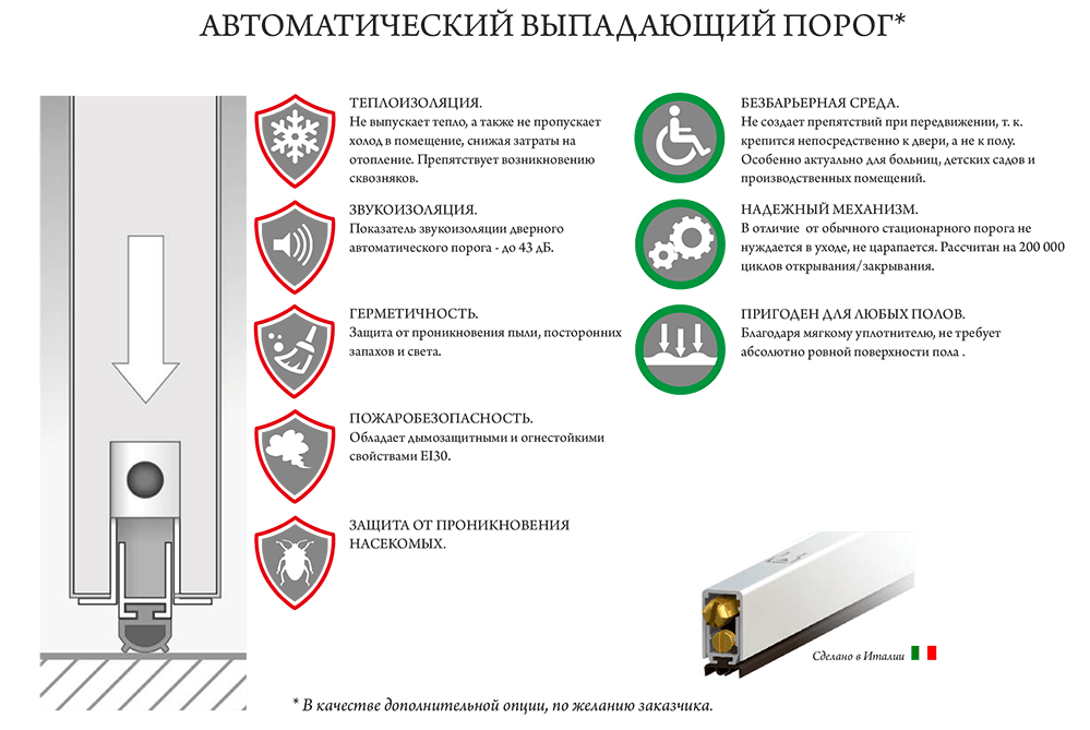 Купить дверь с автоматическим порогом в Казани